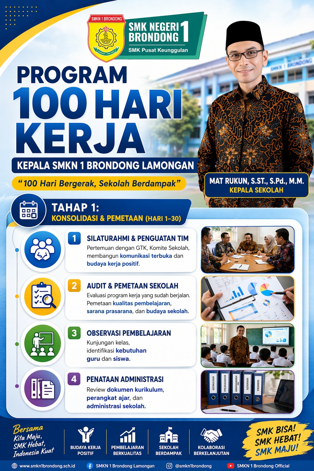 Program 100 Hari SMKN 1 Brondong: Dari Pembenahan Menuju Akselerasi.