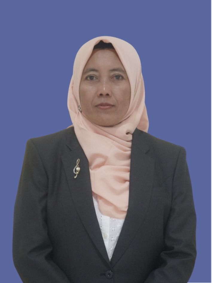 Lianatul Malufah, S.Pd., M.Pd. 